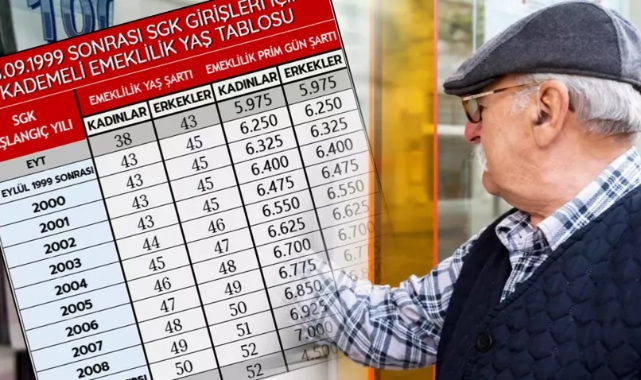 2000 Sonrası SGK'lılara Kademeli Emeklilik Umudu: Prim–Yaş Tablosu Netleşiyor, Düzenleme Meclis Yolunda