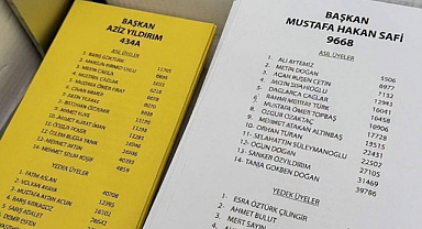 Fenerbahçe’de Tarihi Seçim: Sandıklar Kapandı, Gözler Resmi Açıklamada