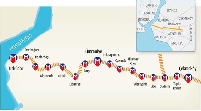 Üsküdar-Ümraniye-Çekmeköy Metrosunda Kötü Haber