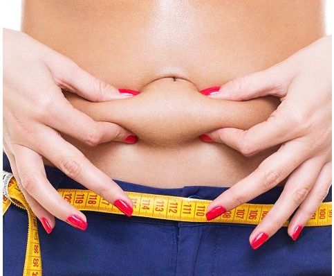 Bölgesel Yağlanma Sorununda Gluten Etkisi