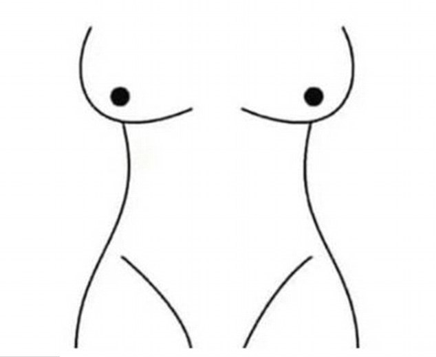 Bu Fotoğrafta Ne Gördüğünüz Zihninizi Yansıtıyor!