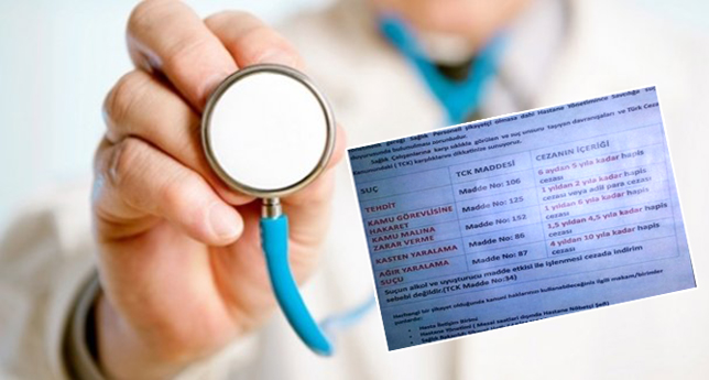 Sağlık Personeline Saldırı Cezaları Hatırlatıldı